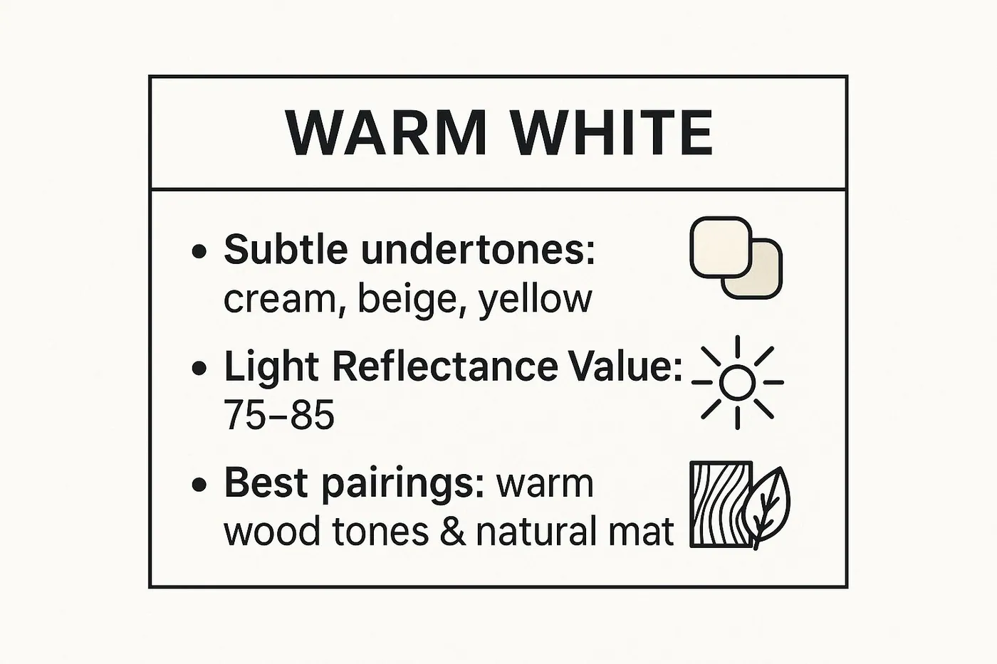 Infographic showing key data about Warm White (Creamy Whites)